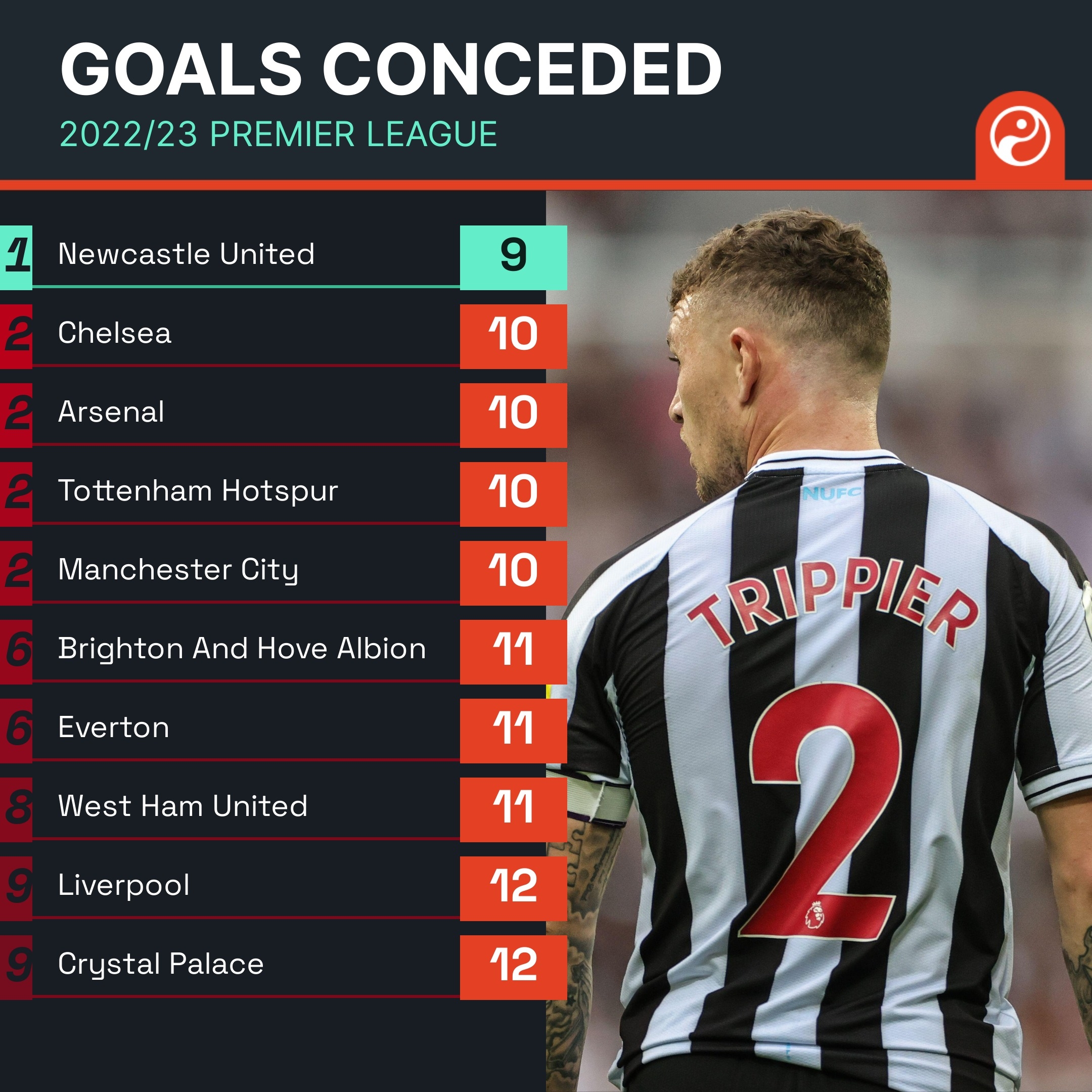 的迅速变动 的迅速变动