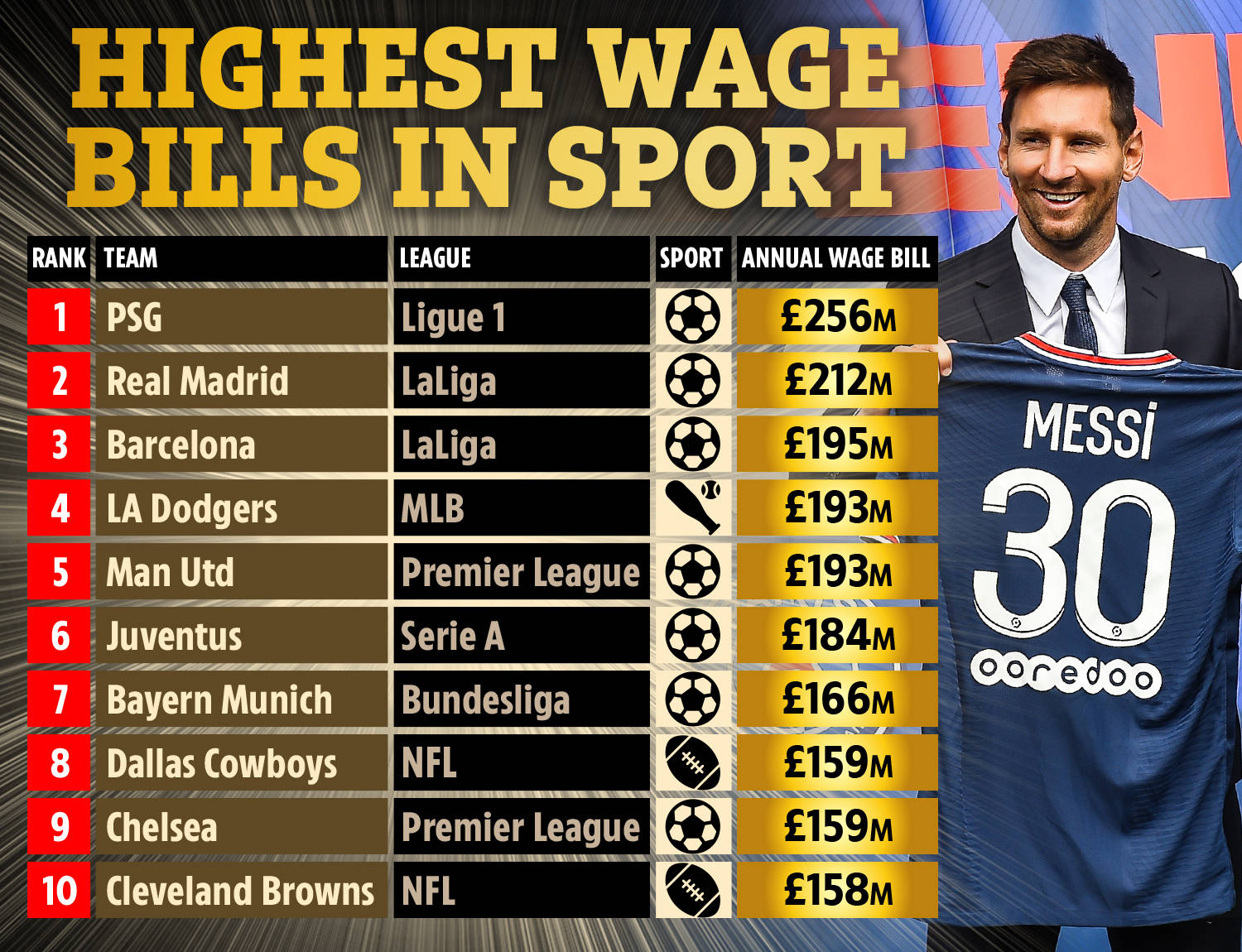 到在赛场上 到在赛场上